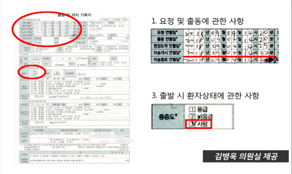김병욱 의원이 공개한 지난 9월4일 숨진 ㄱ씨의 ‘출동 및 처치 기록지’에는 삼성이 밝힌 최초 사망시각과 1시간10분가량 차이가 난다.