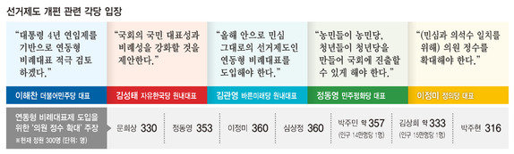 ※ 이미지를 클릭하면 크게 볼 수 있습니다