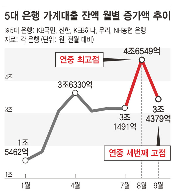 * 클릭하면 확대됩니다.