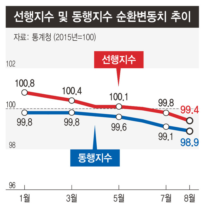 * 클릭하면 확대됩니다.