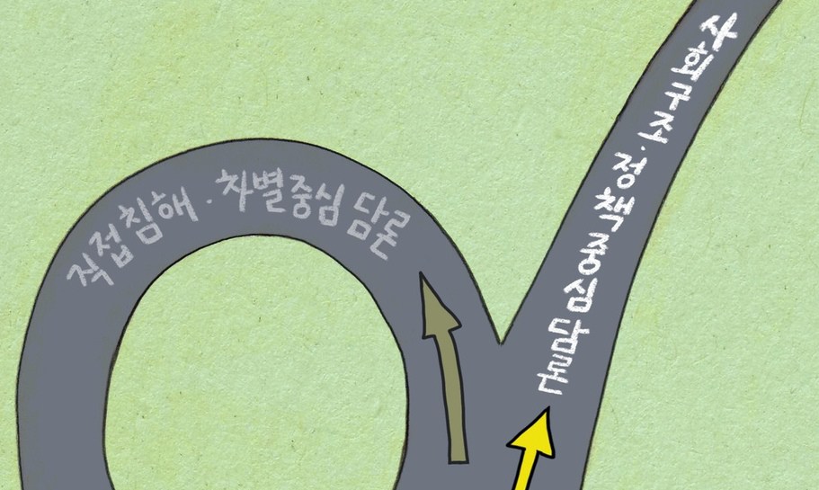 [조효제의 인권 오디세이] 앰네스티의 변화가 주는 교훈