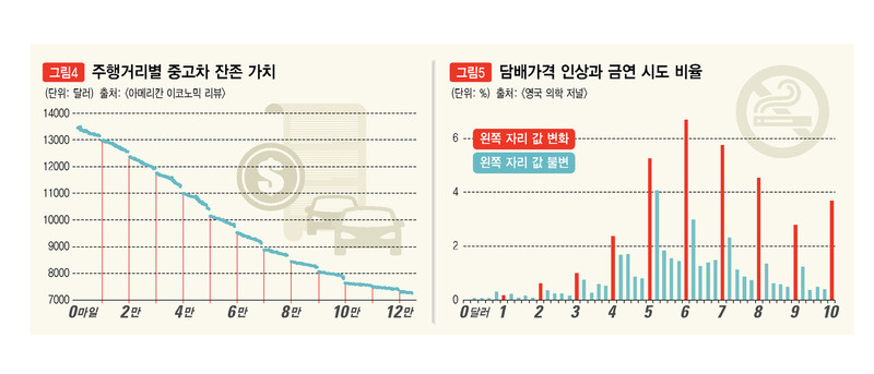 ※ 누르면 크게 볼 수 있습니다.