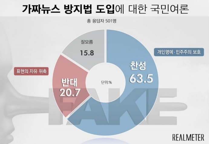 리얼미터 홈페이지 갈무리