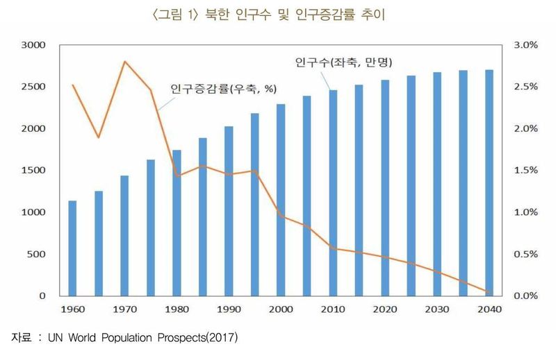 *누르면 크게 볼 수 있습니다.
