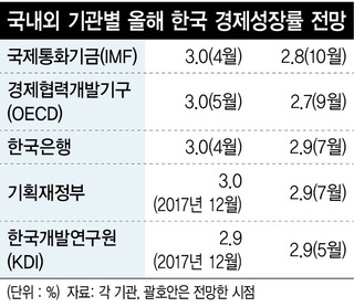 * 누르면 확대됩니다.