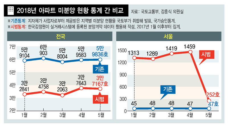 (※ 클릭하면 확대됩니다)