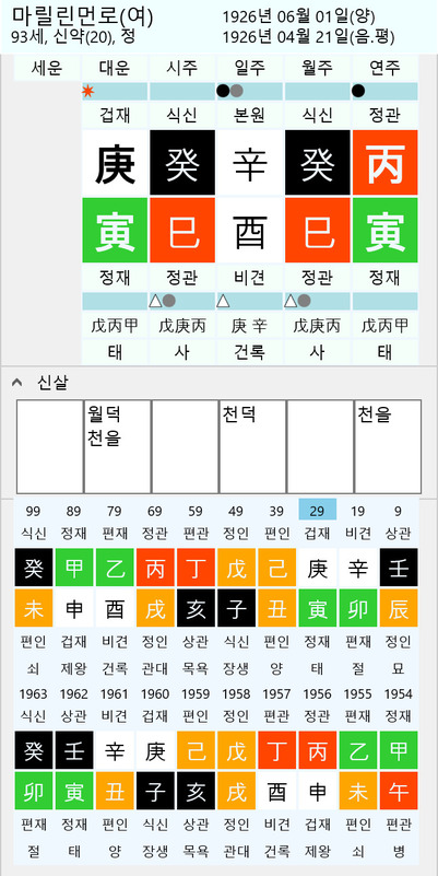 (※ 그래픽을 누르면 크게 볼 수 있습니다.)