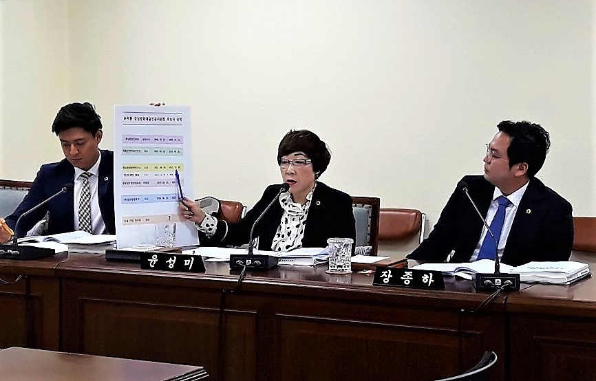 16일 윤치원 경남문화예술진흥원장 후보에 대한 인사검증에서 윤성미 경남도의원이 질문하고 있다.
