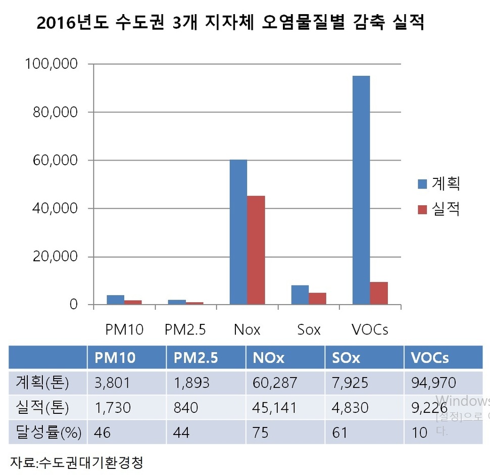 * 누르면 확대됩니다. 