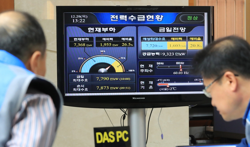 한국전력 서울지역본부 배전센터에서 직원들이 전력수급상황을 주시하고 있다. 연합뉴스
