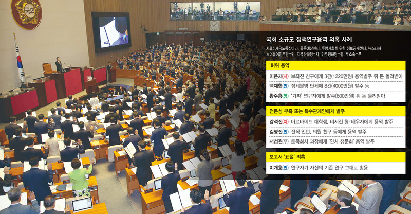 (※ 그래픽을 누르면 크게 볼 수 있습니다.)