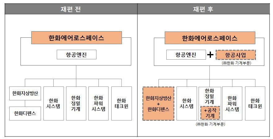 *누르면 크게 볼 수 있습니다.