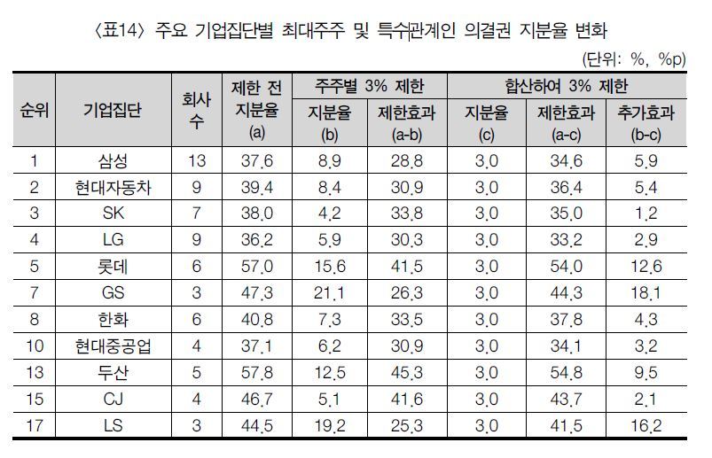 * 클릭하면 확대됩니다.