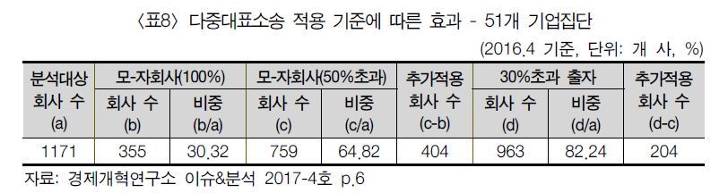 * 클릭하면 확대됩니다.