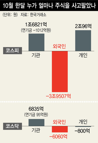 * 누르면 확대됩니다.