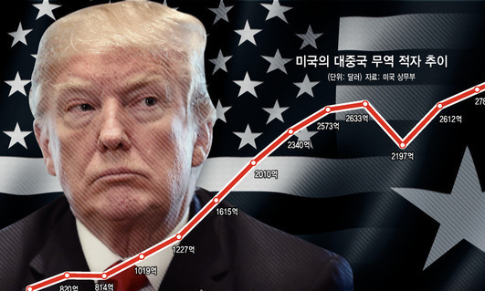 미, 중국 향한 ‘네번째 탄환’ 12월 초 공개