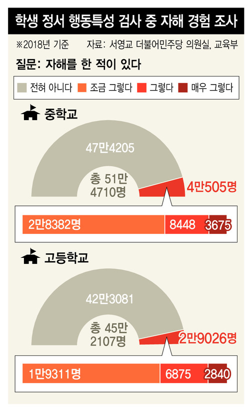 ※ 누르면 크게 볼 수 있습니다.