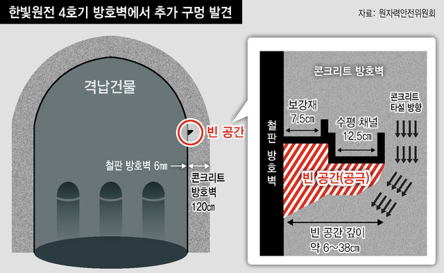 ※ 그래픽을 누르면 확대됩니다.
