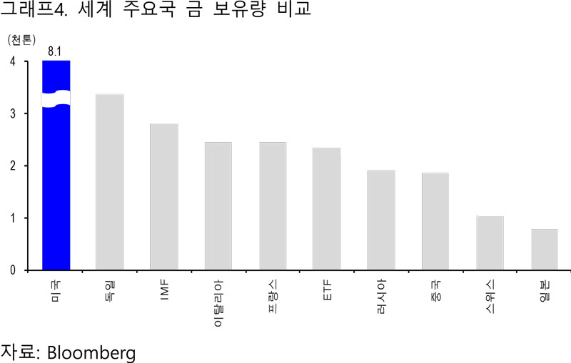 *누르면 크게 볼 수 있습니다.