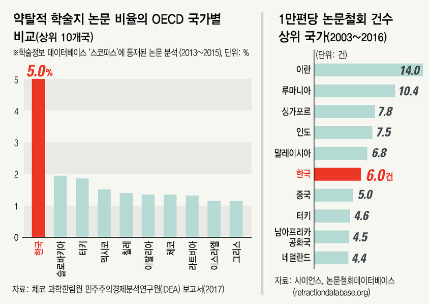 ※ 누르면 크게 볼 수 있습니다.