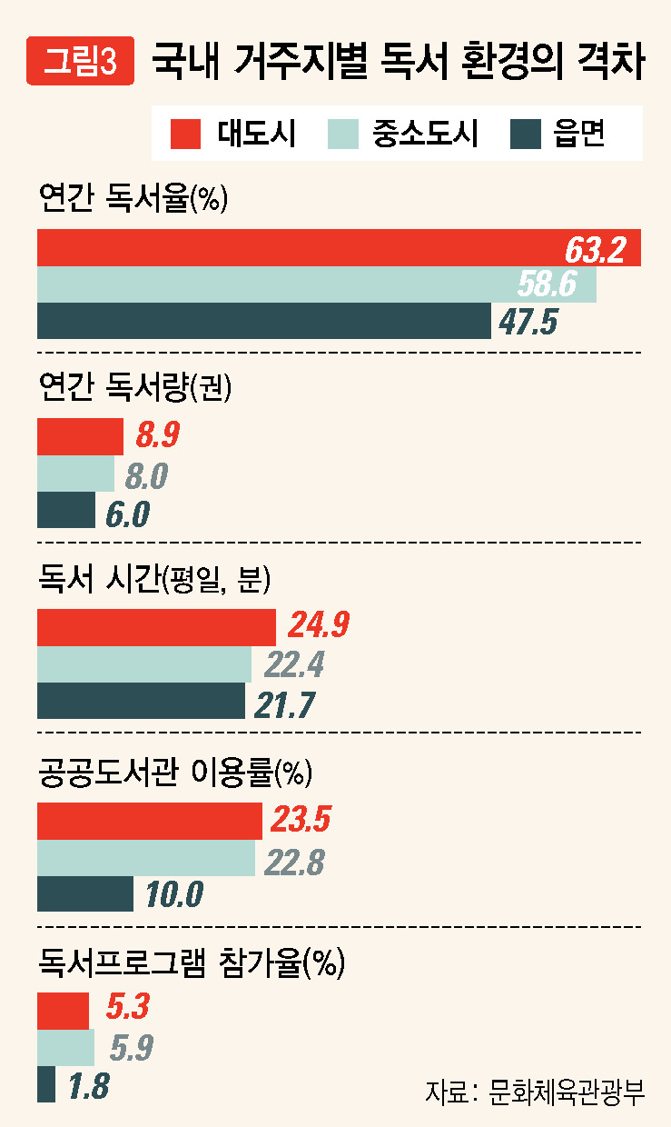 ※ 누르면 크게 볼 수 있습니다.