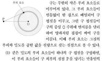 풀리지 않는 ‘국어영역 31번 문제’의 문제