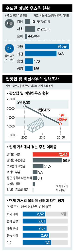 ※ 누르면 크게 볼 수 있습니다.