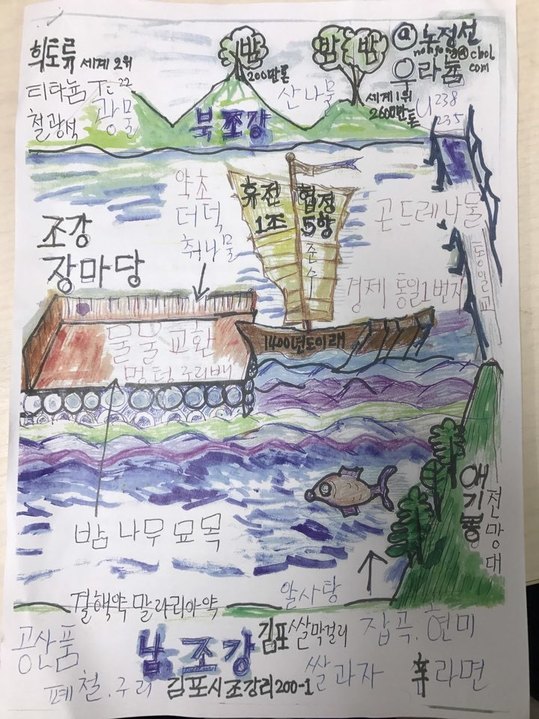 노정선 교수가 직접 그린 그림이다. 김포 앞 조강 포구에 배를 띄워 남과 북의 물물교환 장마당을 열자는 자신의 제안을 화폭에 담았다.