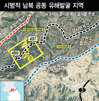 남북이 공동 유해발굴을 위해 비무장지대 화살머리 고지에서 연결한 도로 위치.