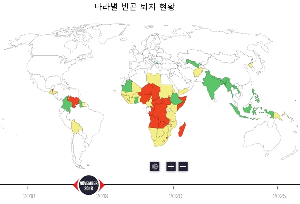 흰색은 빈곤 퇴치 국가, 녹색은 2030년 빈곤 퇴치 가능 국가, 노란색은 2030년 빈곤 퇴치 미흡 국가, 빨간색은 빈곤 악화 국가. 출처:worldpoverty.io