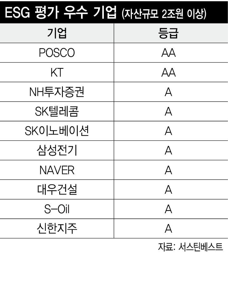 ※ 표를 누르면 크게 볼 수 있습니다.