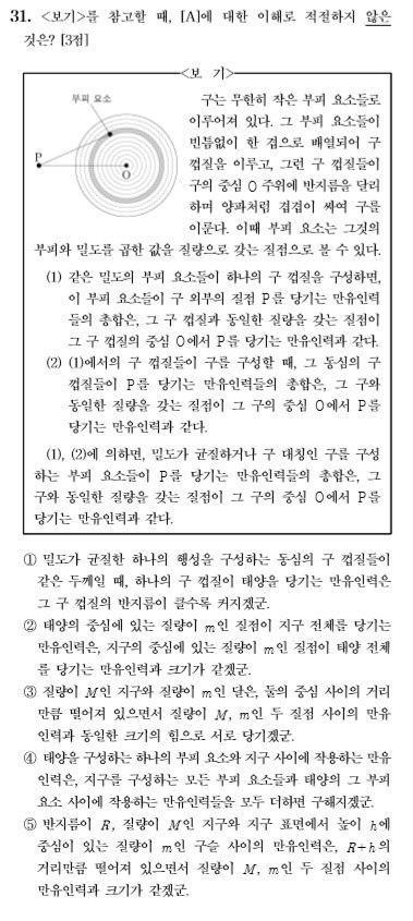 논란의 수능 국어 31번 문항. 평가원은 이 문제의 난이도에 유감을 표시했다. (* 누르면 크게 볼 수 있습니다.)