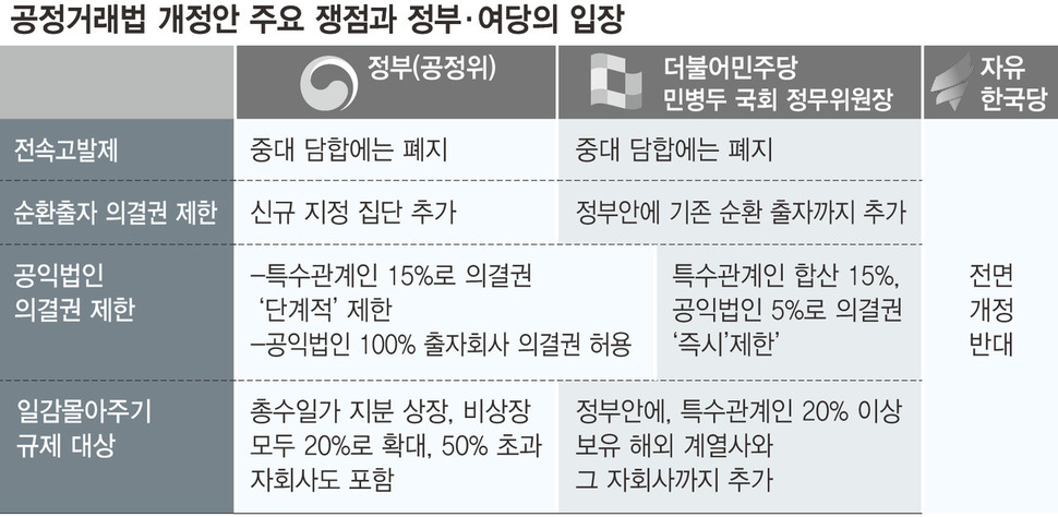 ※ 표를 누르면 크게 볼 수 있습니다.