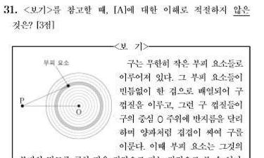 평가원 “2019학년도 수능 이상없음…국어 31번 난이도 유감”