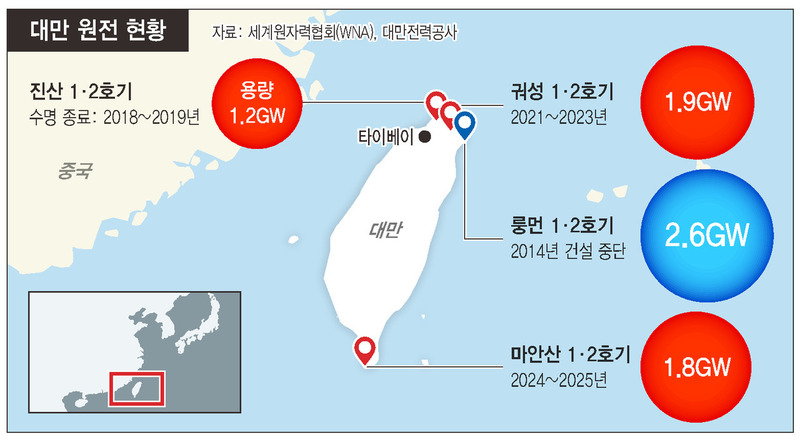 ※ 누르면 크게 볼수 있습니다.