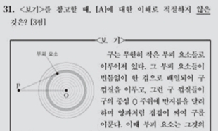 평가원, ‘불수능’ 국어 논란 사실상 사과…“오류는 아냐”