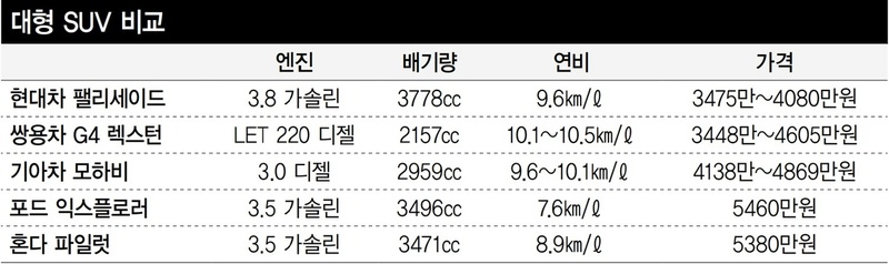 *누르면 크게 볼 수 있습니다.