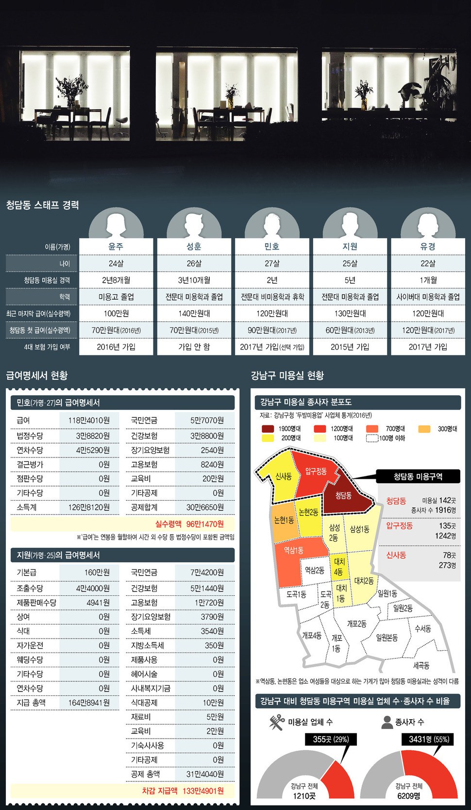 ※ 누르면 크게 볼 수 있습니다.