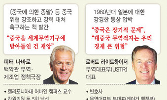 미-중 90일 협상, 트럼프 행정부 강·온파 대결에 달렸다