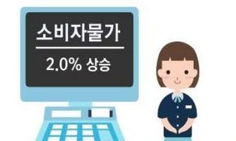 지난달 소비자 물가 2%↑…유류세 인하효과 다소 나타나