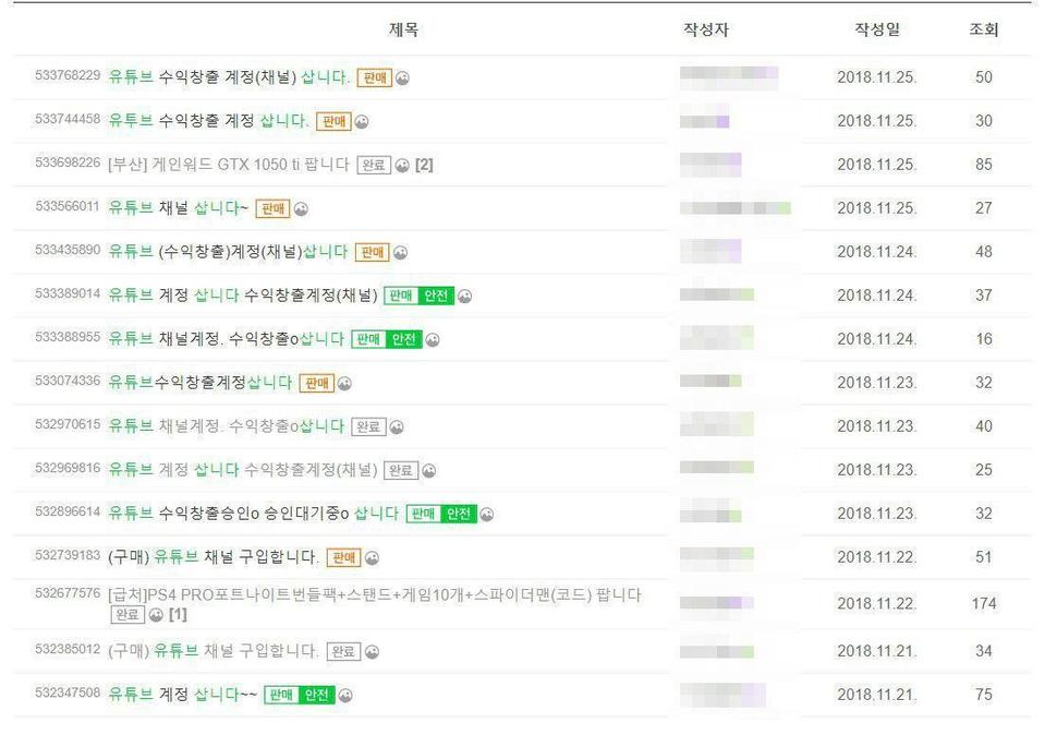 네이버 카페 ‘중고나라’에는 유튜브 계정을 사거나 판다는 글을 쉽게 찾아볼 수 있었다. 중고나라 갈무리