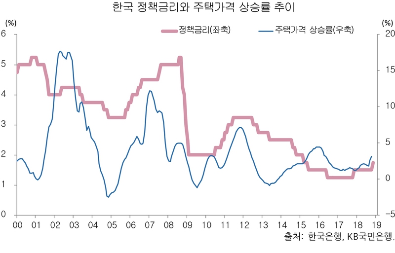 ※ 누르면 크게 볼수 있습니다.