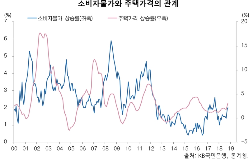 ※ 누르면 크게 볼수 있습니다.