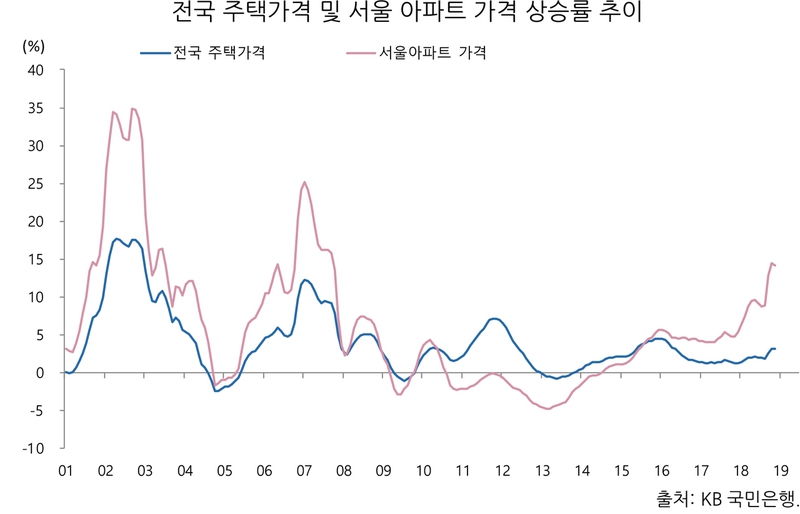 ※ 누르면 크게 볼수 있습니다.