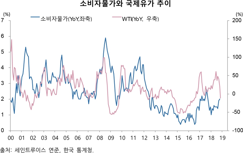 ※ 누르면 크게 볼수 있습니다.