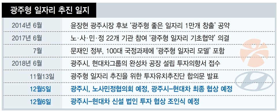 ※ 표를 누르면 크게 볼 수 있습니다.