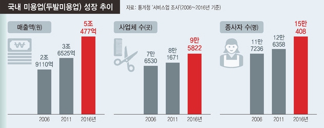 ※ 이미지를 누르면 크게 볼 수 있습니다