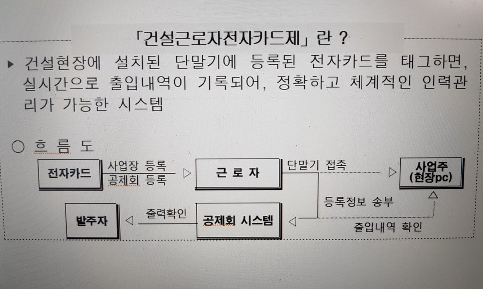 부산 공공시설물 건축현장에 출입 체크 전자카드 등장