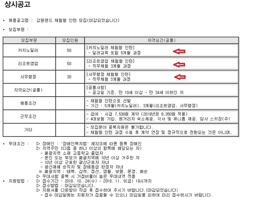 지난 10월24일 강원랜드 채용 누리집에 올라온 ‘강원랜드 체험형 인턴 모집’ 공고. ‘리조트 영업’ ‘사무행정’으로 소개된 모집부문 옆에 ‘직무체험 3개월 과정’이라 적혀 있다. 강원랜드 채용 누리집 갈무리 (* 누르면 크게 볼 수 있습니다.)