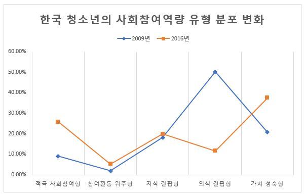 ※ 이미지를 누르면 크게 볼 수 있습니다.